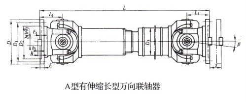 圖片名
