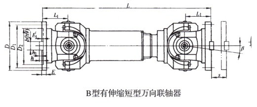 圖片名
