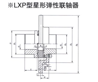 LXP型星形彈性聯(lián)軸器 