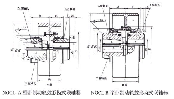 NGCL型帶制動輪鼓形齒式聯(lián)軸器 