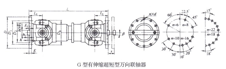 SWP-G型有伸縮超短型萬(wàn)向聯(lián)軸器