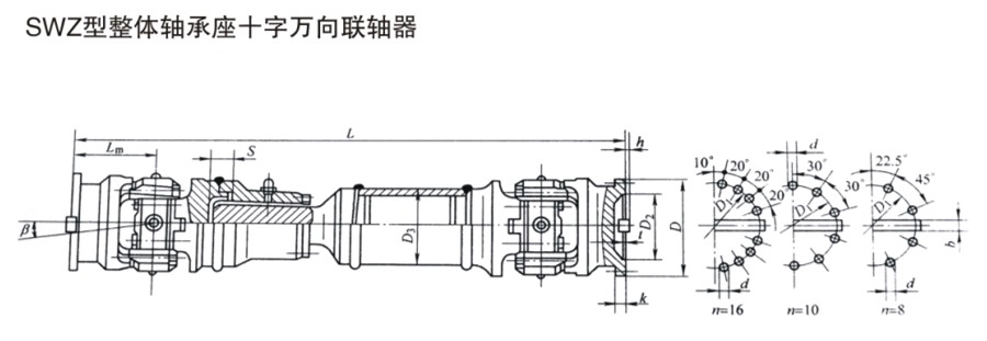 SWZ型整體軸承座十字萬向聯(lián)軸器 