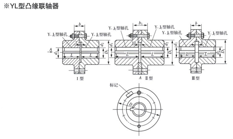 圖片名